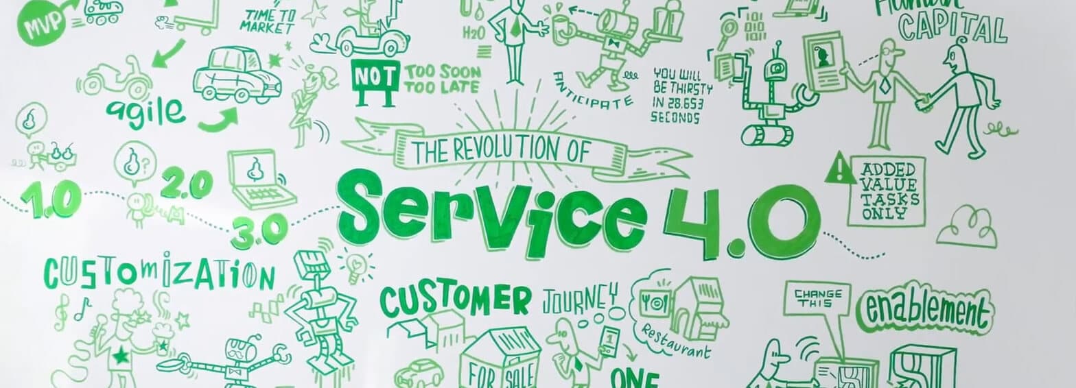 Visual harvesting