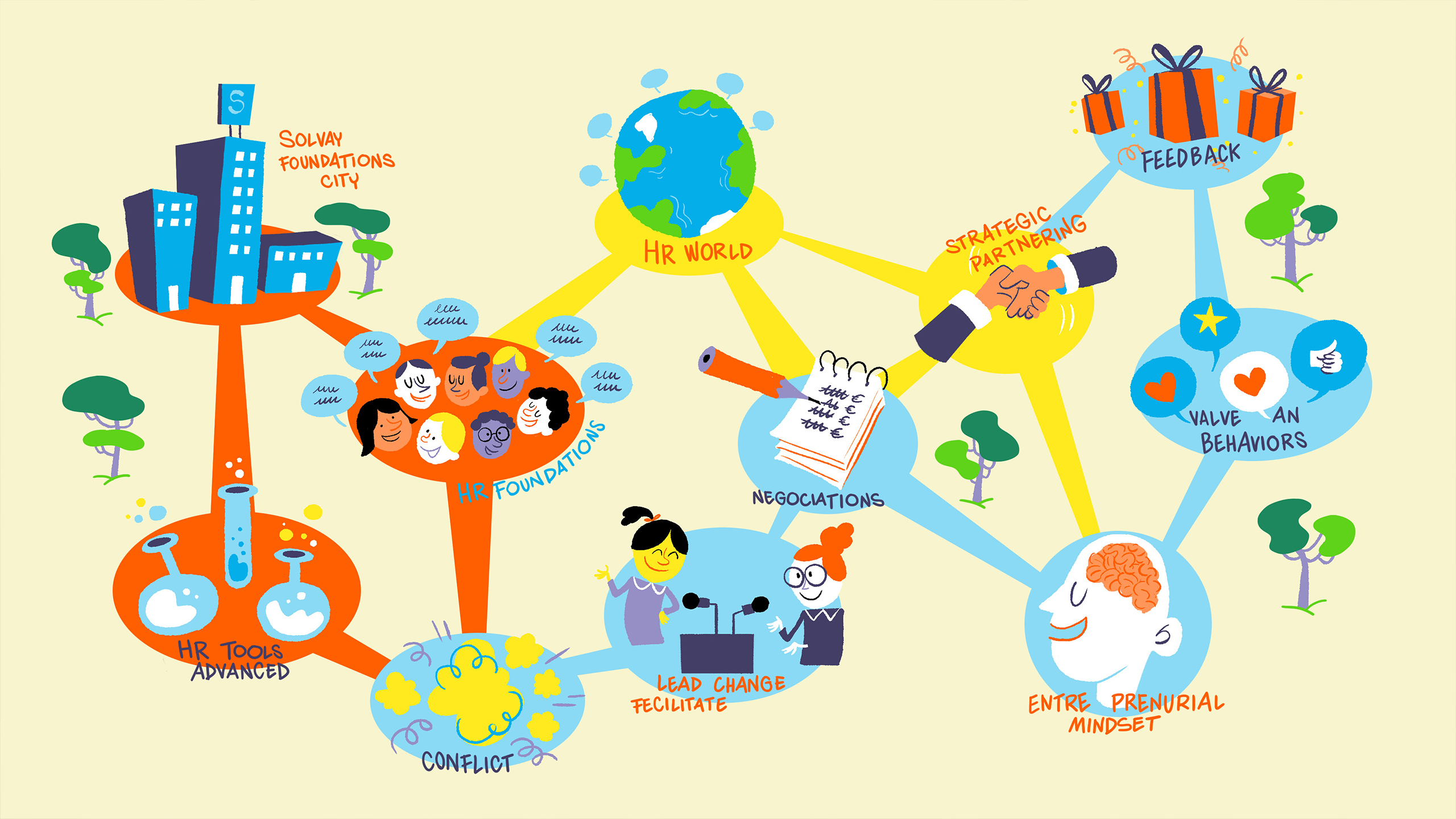 94-Casestudy-SolvayYou-Cartoonbase-01