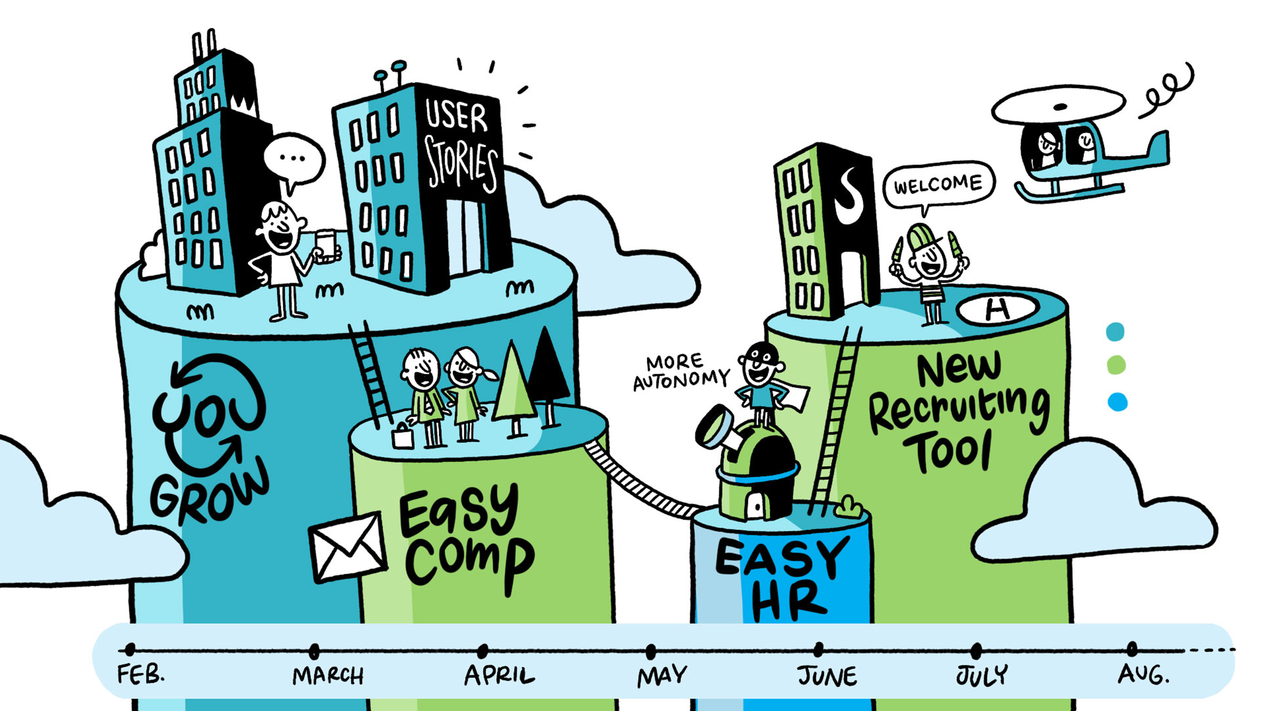 94-Casestudy-SolvayYou-Cartoonbase-05
