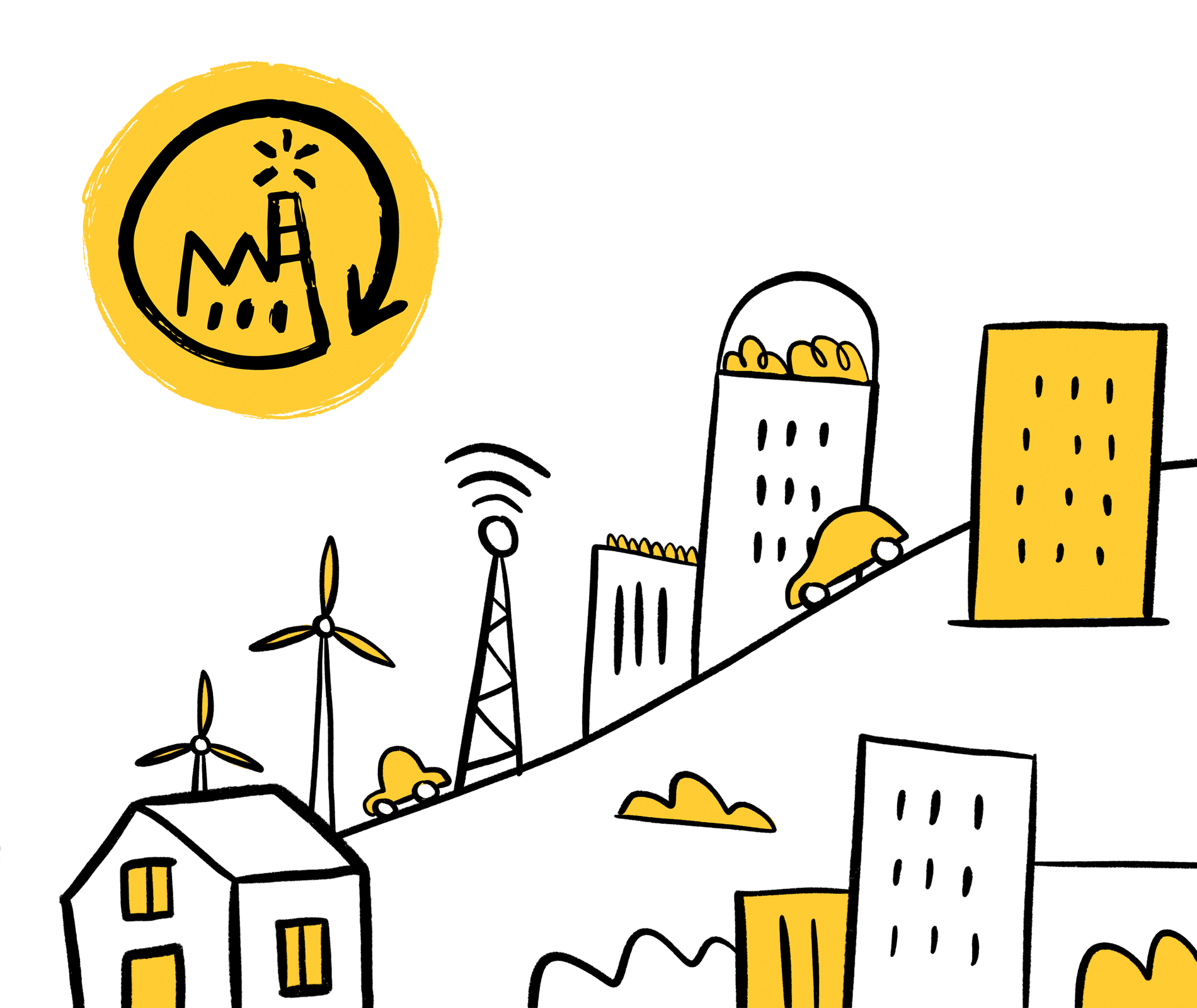 Renault – Renaulutie