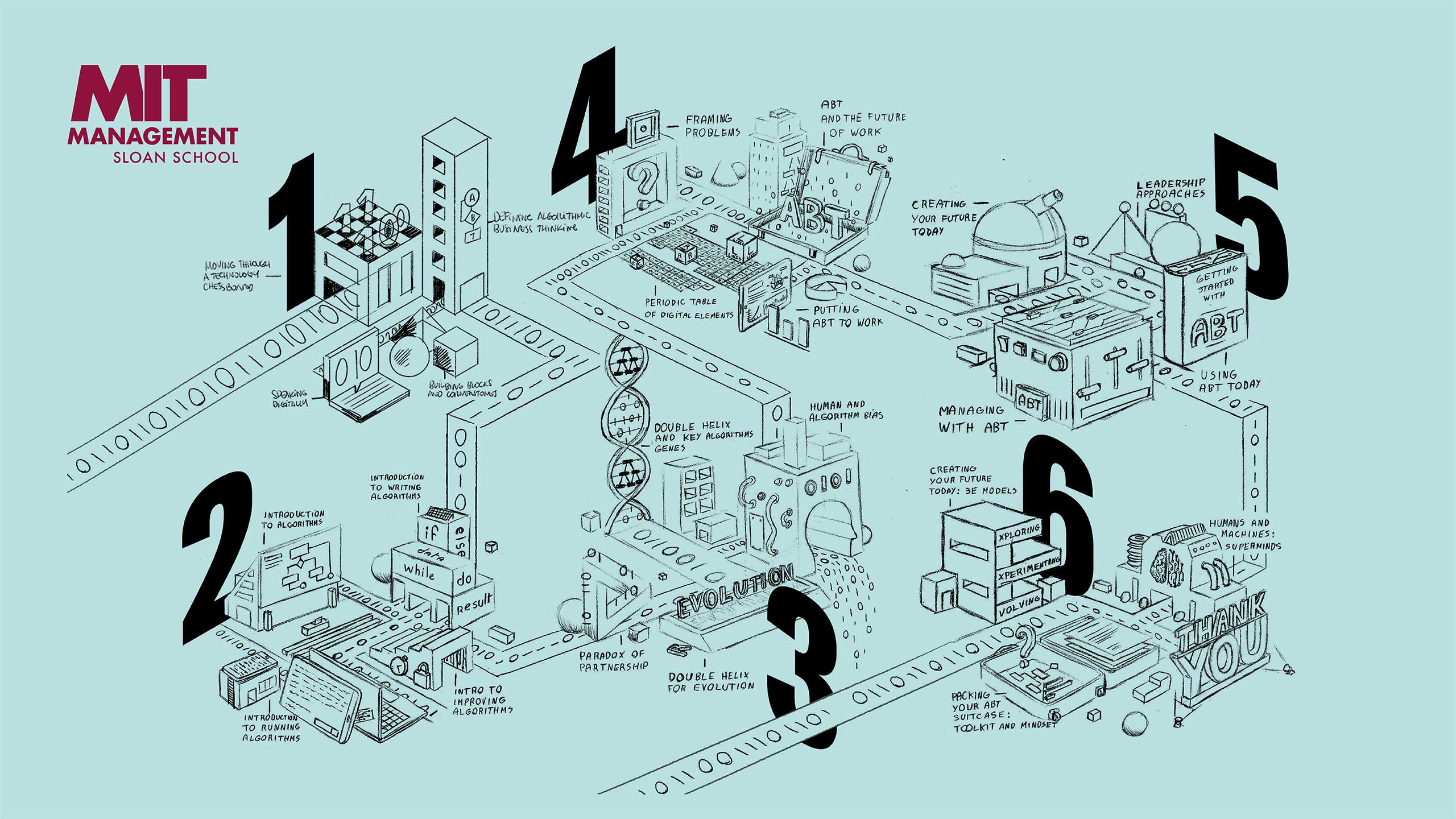 Casestudy-MIT-cartoonbase-04