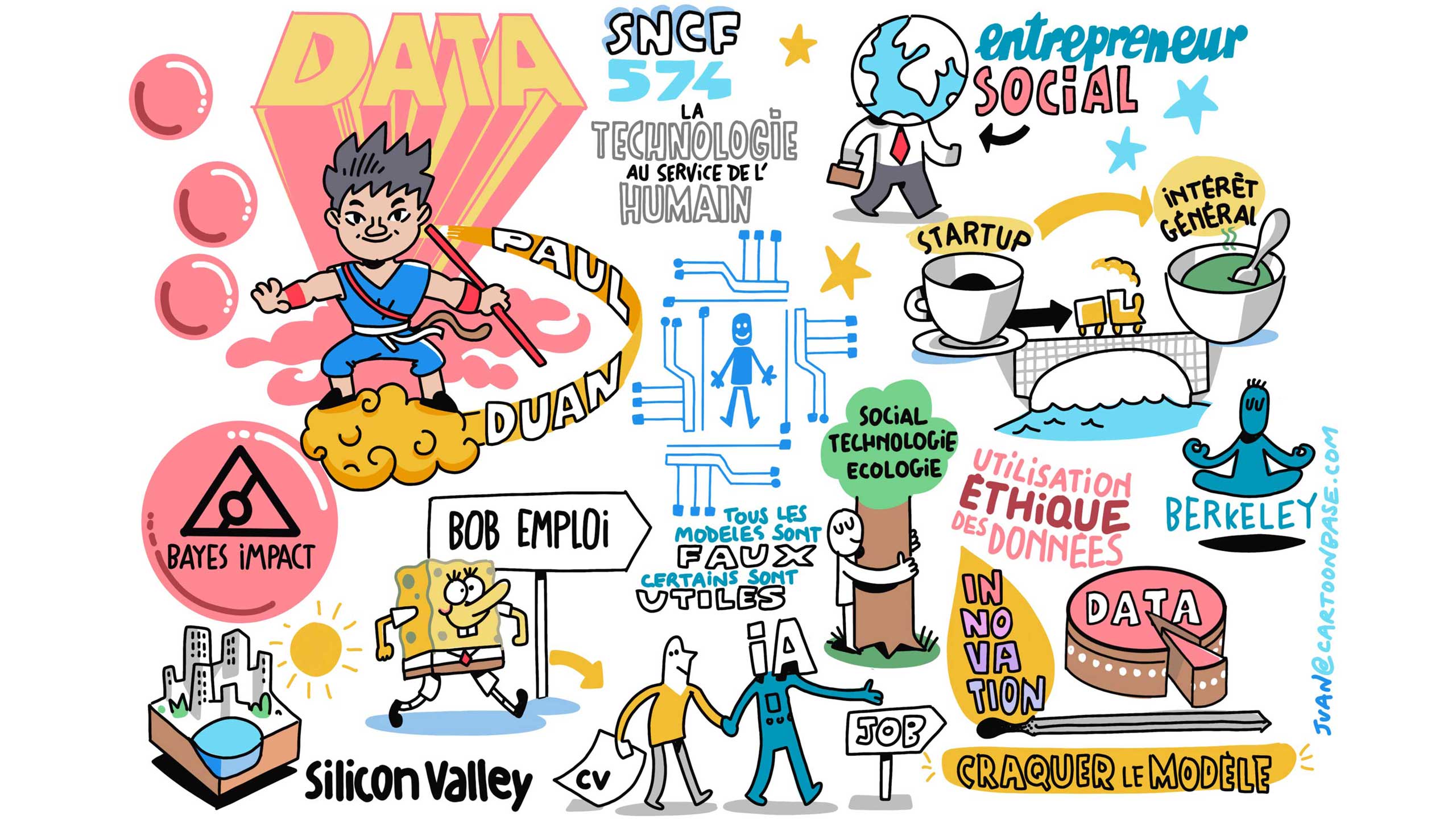 Casestudy-SNCF-cartoonbase-header