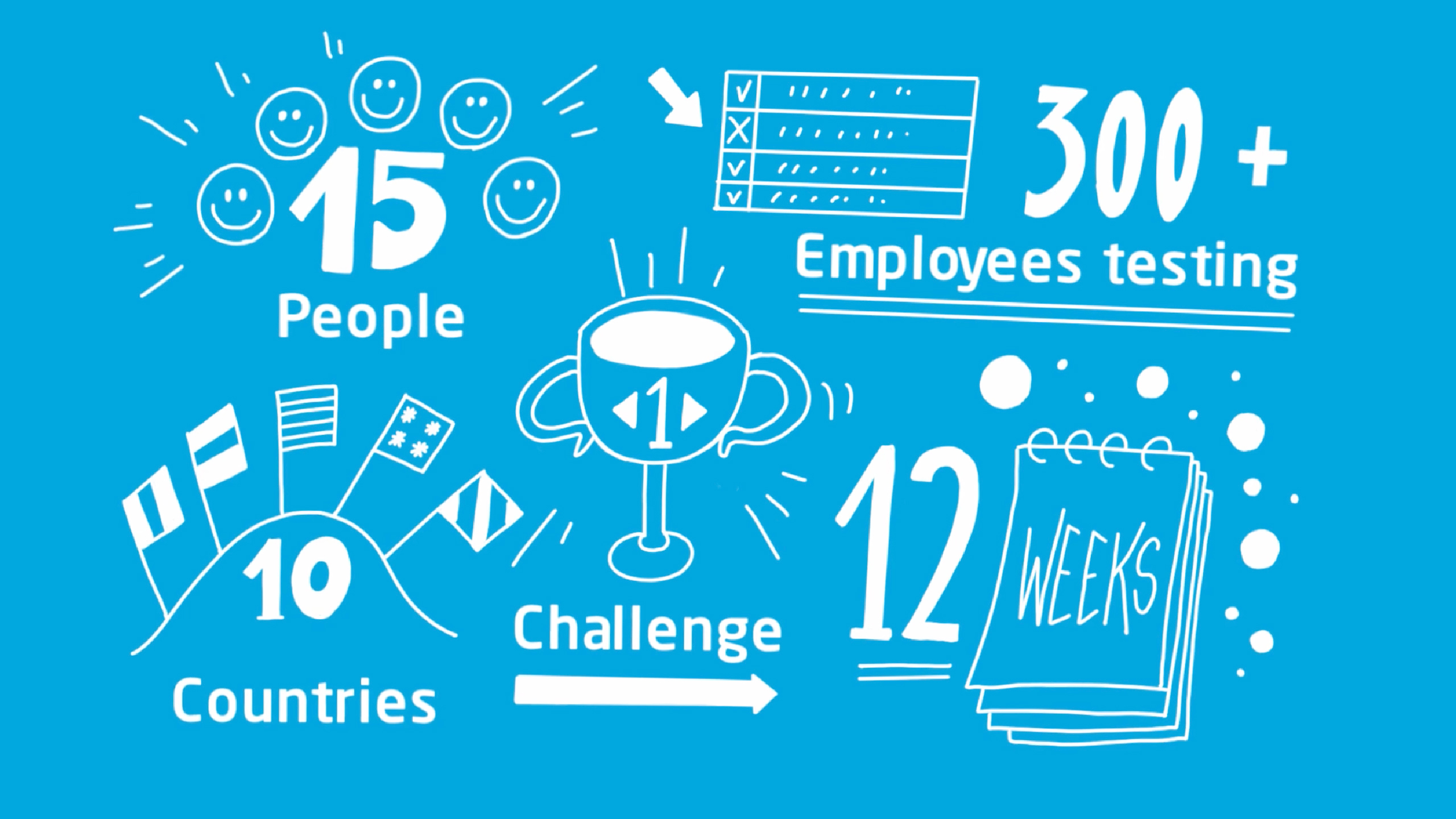 Casestudy-SolvayYou-Cartoonbase-08