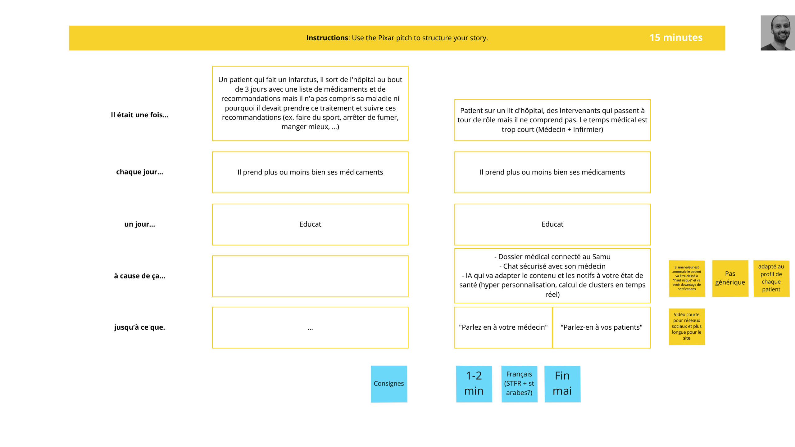 Refonte de site: