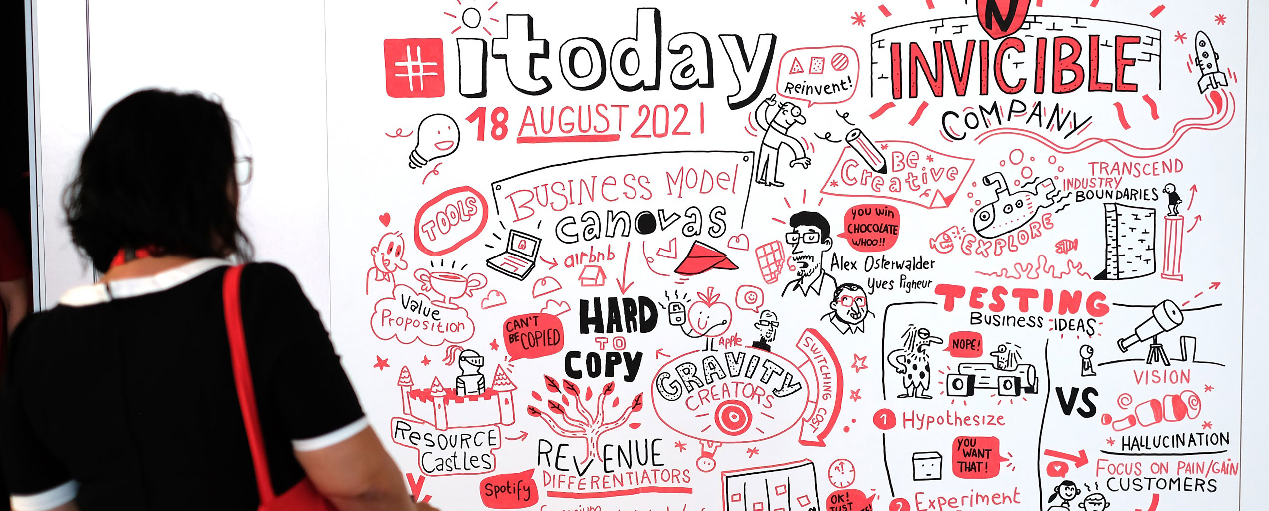casestudy-itoday-header-cartoonbase