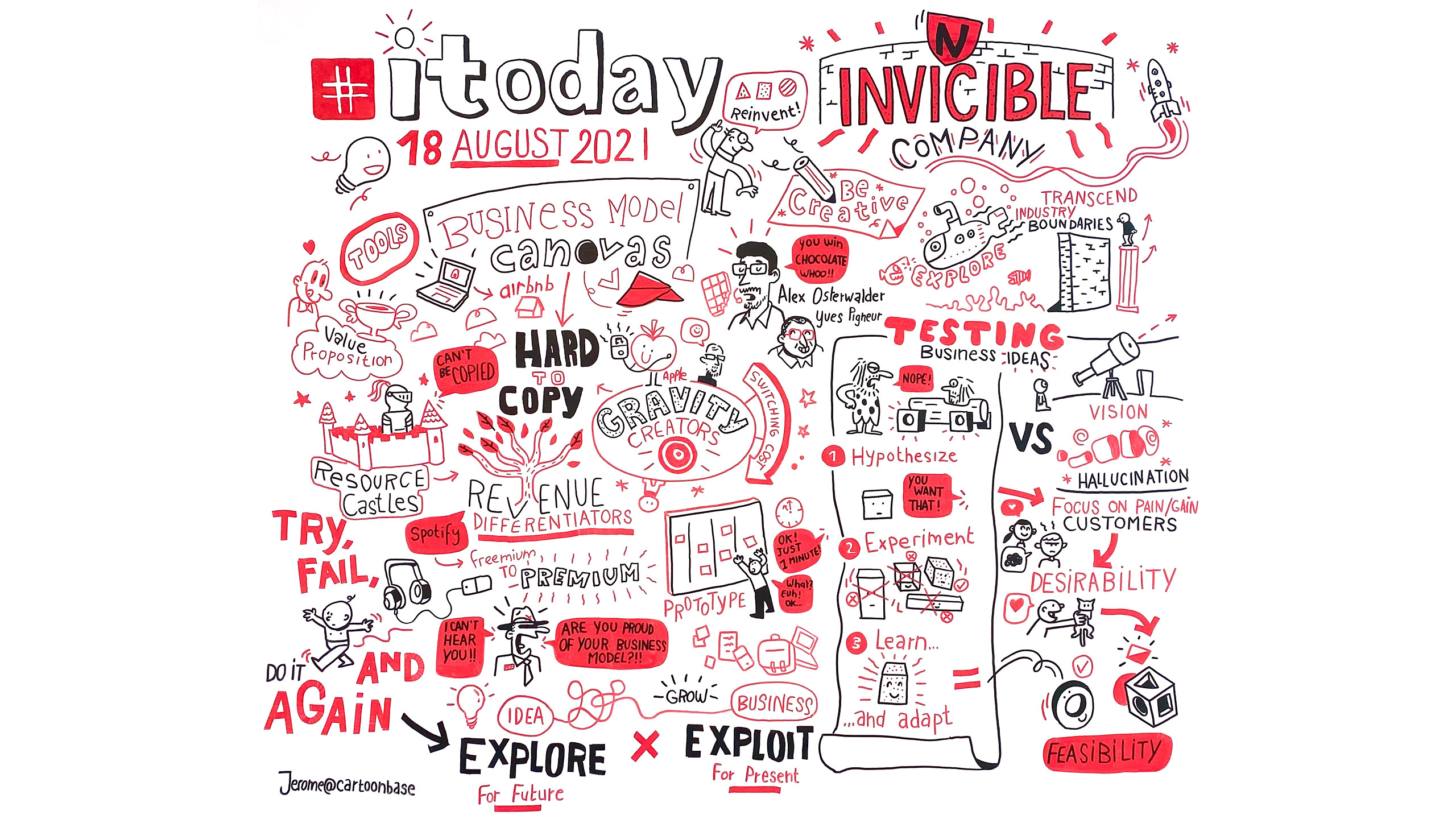 cartoonbase-casestudy-itoday