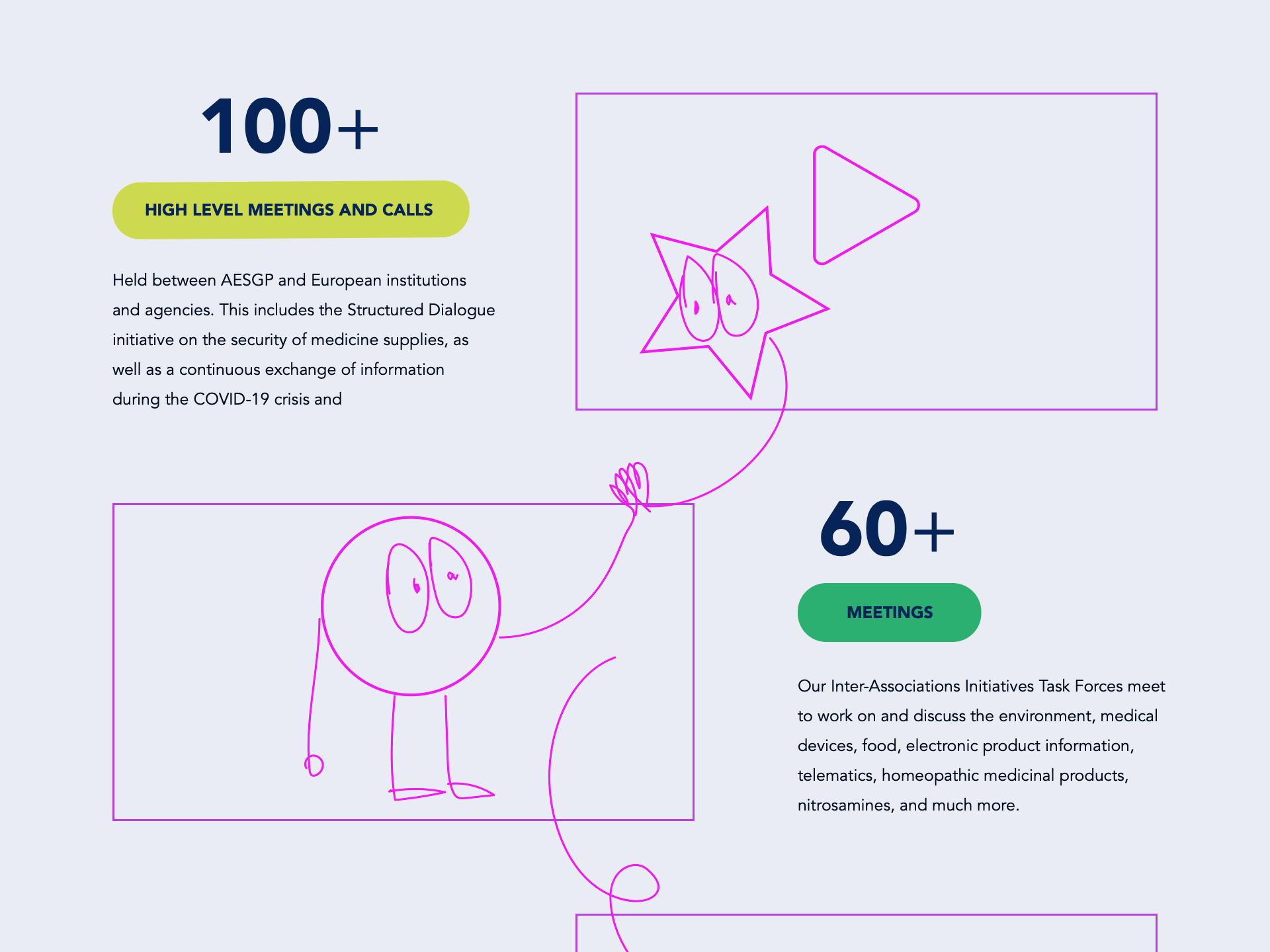 AESGP draft interactive platform
