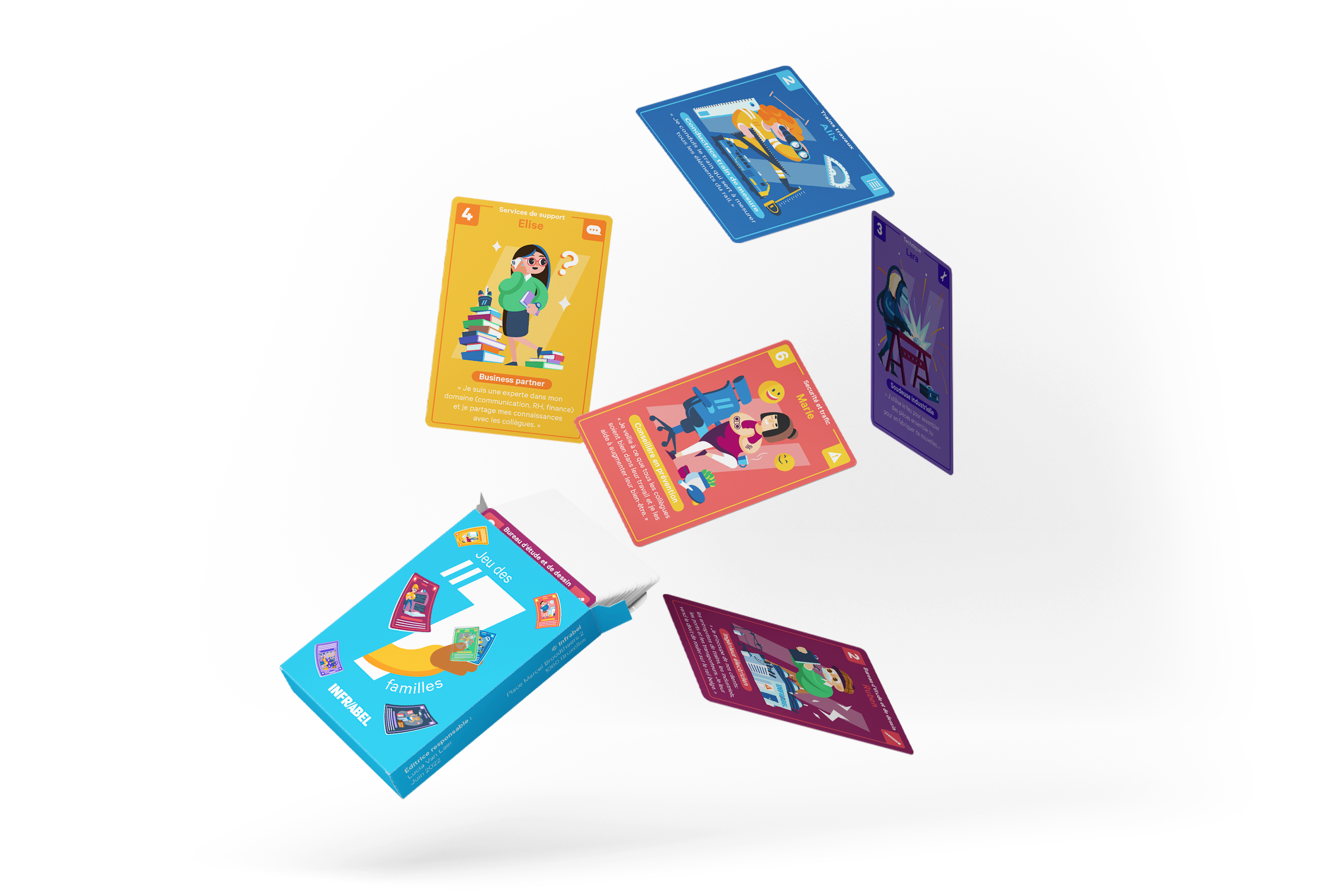 Infrabel seven families card game