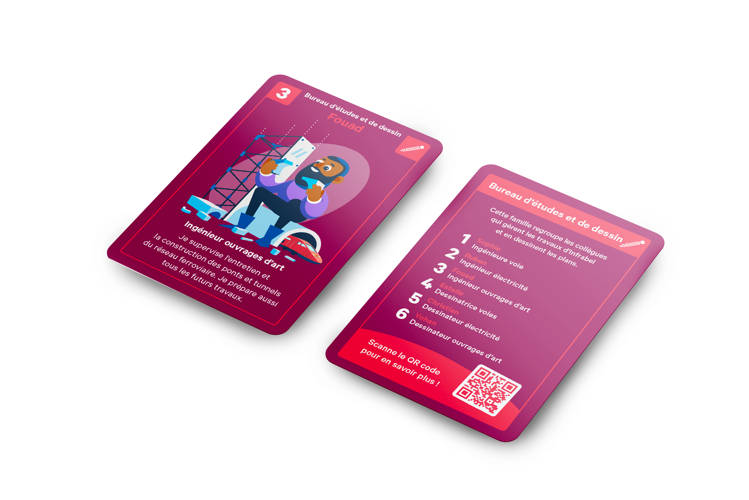 Infrabel — Als ik groot ben, word ik elektrisch ontwerper!