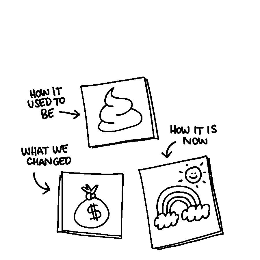 Le croquis sur serviette ivre