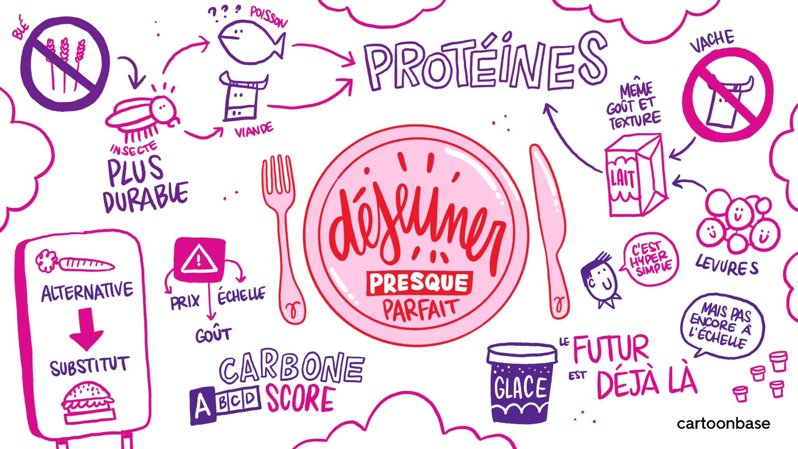 Nos facilitateurs graphiques font mouche à VivaTech - Cartoonbase