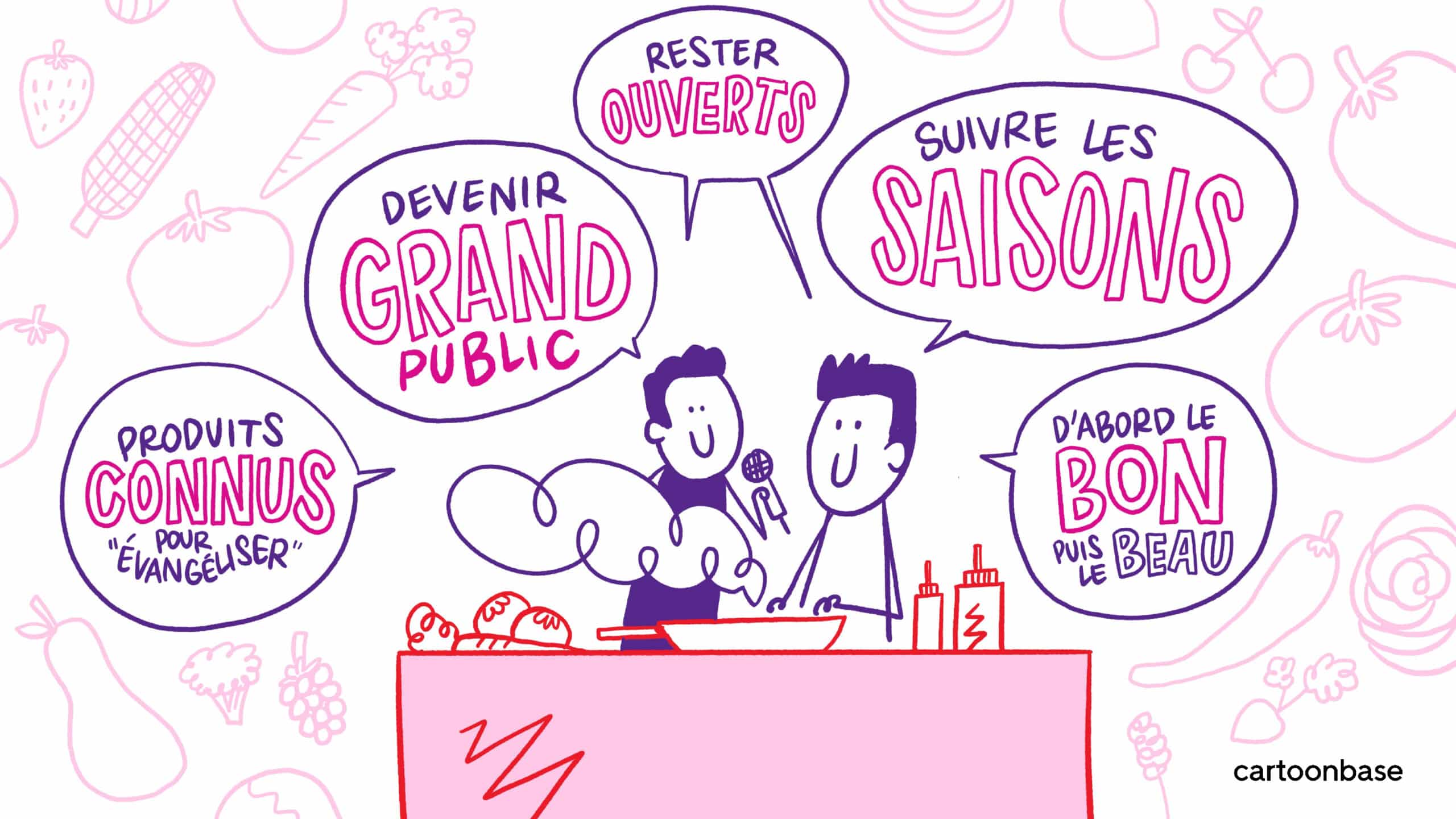 Nos facilitateurs graphiques font mouche à VivaTech - Cartoonbase