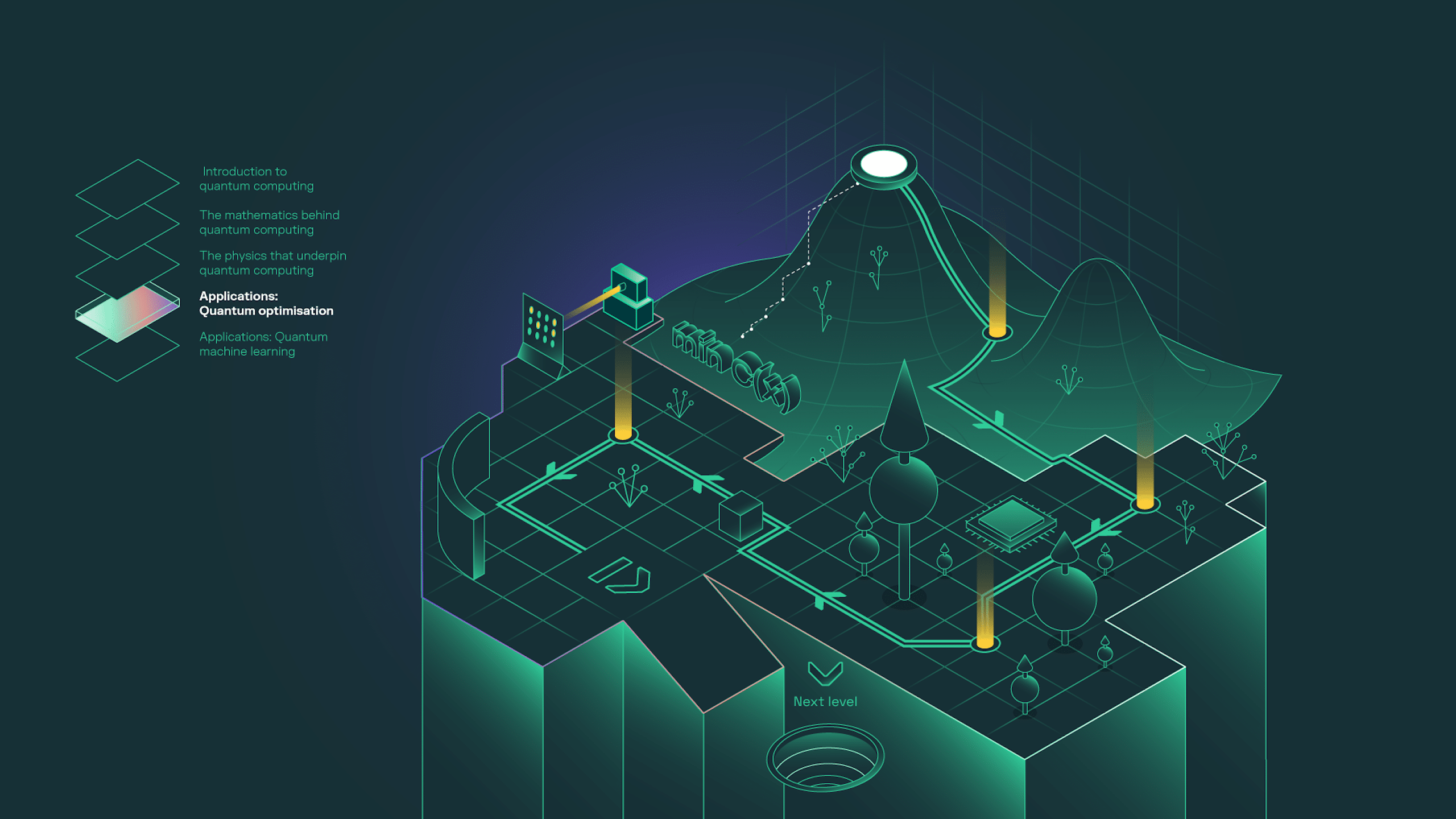 Créer une communauté d'apprentissage avec Pasqal - Cartoonbase